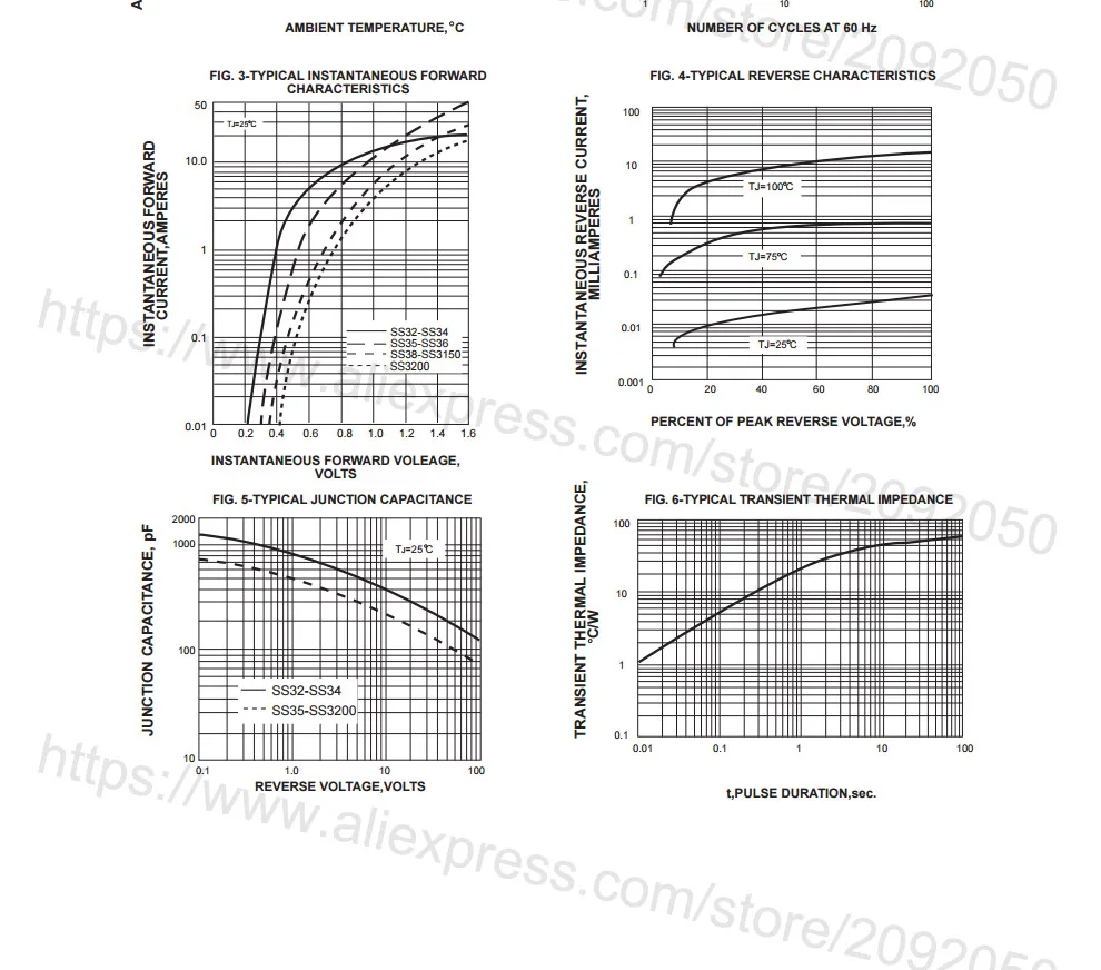 JASNPROSMA SS32 SS34 SS36 SS38 SMC 500 Buah 3000 Buah DO214AB 1N5820 1N5822 SR360 SR380 3A 20V 40V 60V 80V Dioda Penyearah Schottky