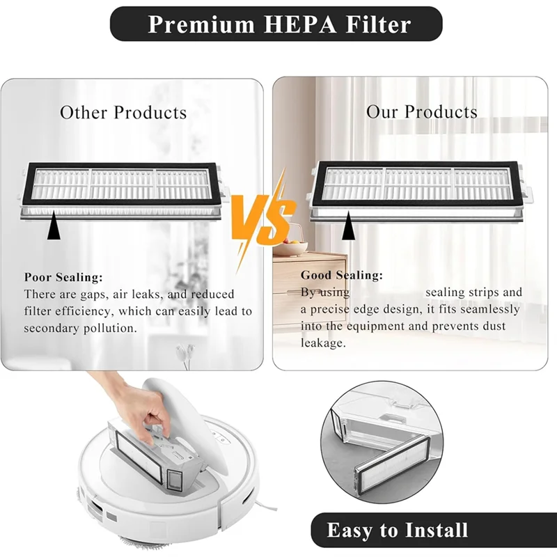 

A39M Replacement HEPA Filter For Roborock Qrevo S/Qrevo Curve/Qrevo Pro/Qrevo Plus/Qrevo Maxv/Qrevo Edge Vacuum Parts