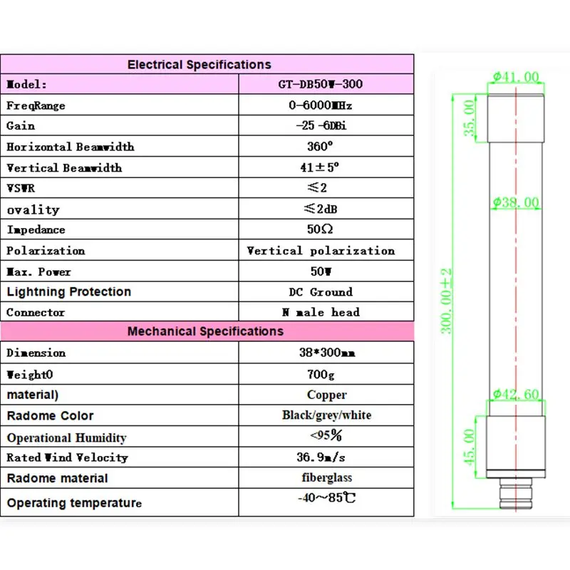 2-3000MHz 400-6000MHz 0-6000MHz 20-1000MHz Antennen-Hochleistungs-Spektrumanalysator zum Testen von 0-6G Breitbandantennen – Detail 1