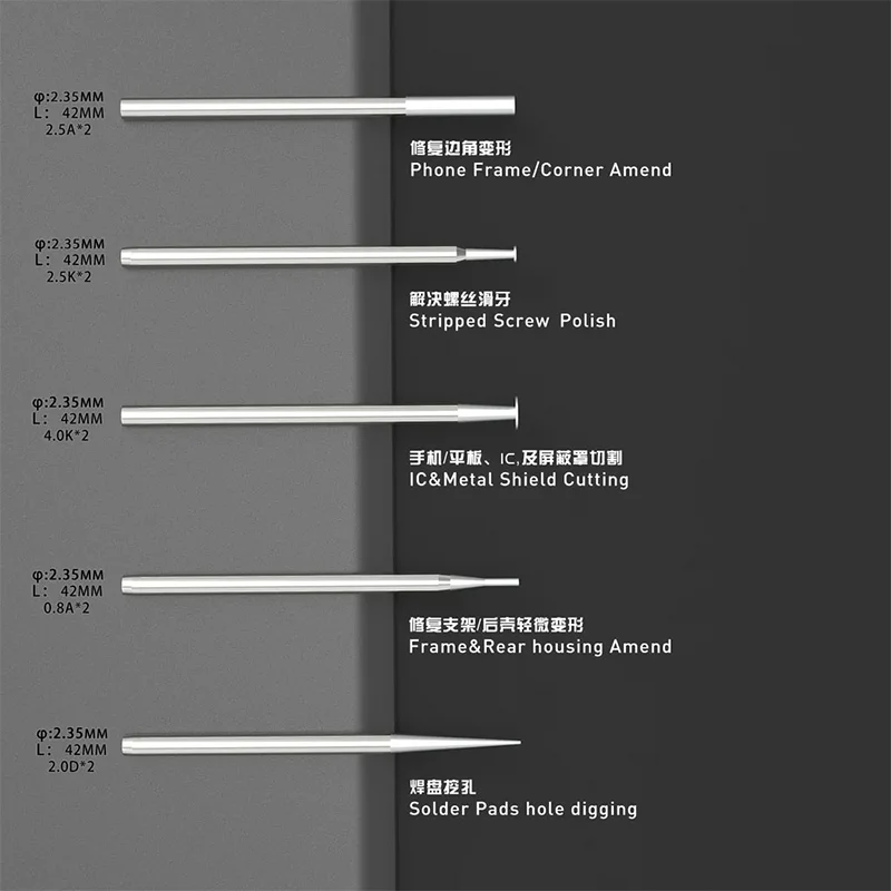 

Сменные шлифовальные головки DA82, карбидный материал премиум-класса, острые и прочные сменные насадки для полированной дрели 2UUL (10 шт./компл.)