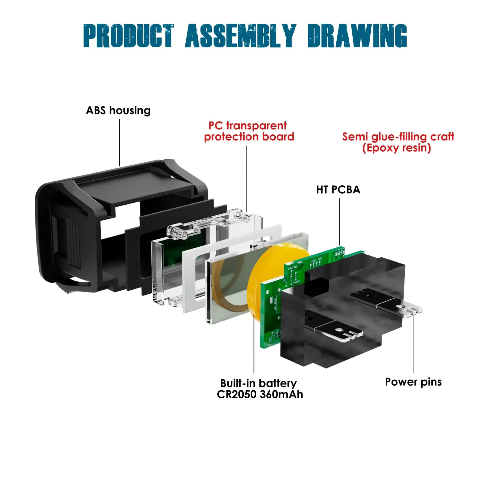 Digitaler Betriebsstundenzähler 5–277 V AC/DC, breite Spannung für Traktor, Generator, Roller, Gabelstapler, Marine, Rasenausrüstung, Industriemaschinen