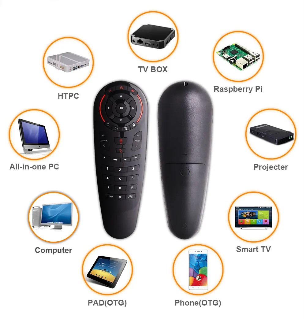 G30S 2.4G Wireless Google Voice Control Sensing Air Mouse, 6 Axis Gyroscope Sound Keyboard Controller for  Android TV Box