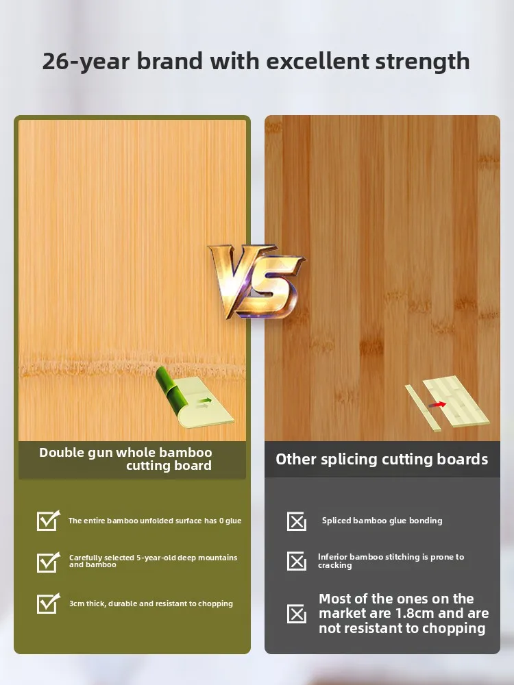Planche à découper domestique, planche à découper de cuisine, Anti-moisissure et antibactérienne