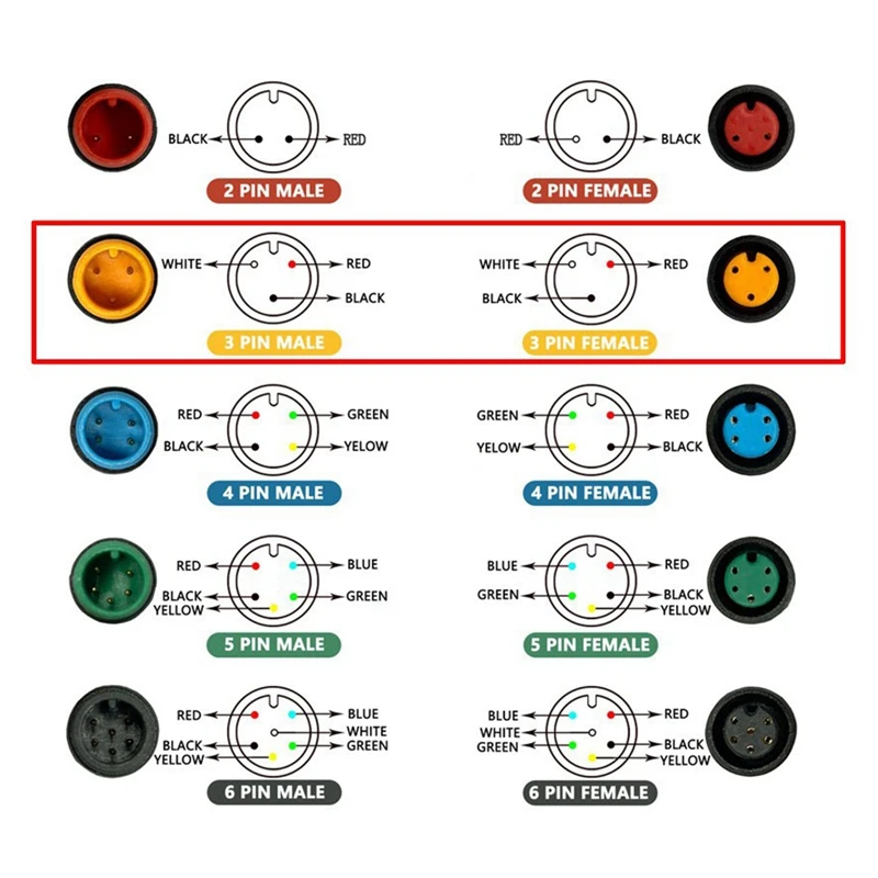 Peças de e-bike do cabo de ligação da modificação da bicicleta para o cabo de ligação da alça do freio do acelerador