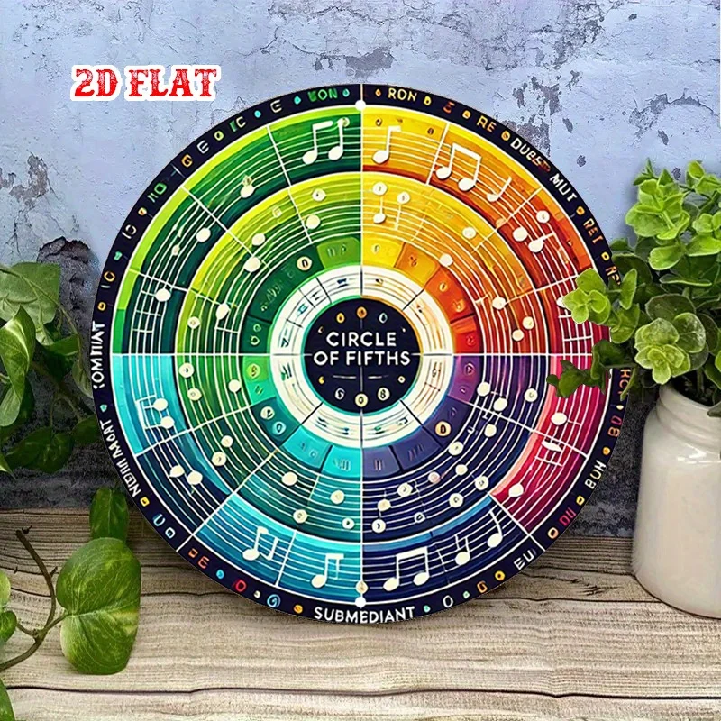 2D Flat , Circle of Fifths Metal , Musical Notes  Colorful Spiral Metal Wall Decor, Wall Decor Signs for Home, Garage