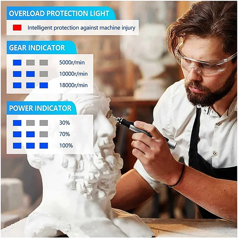 【Preferito del Shopper!】Penna per incisione su metallo