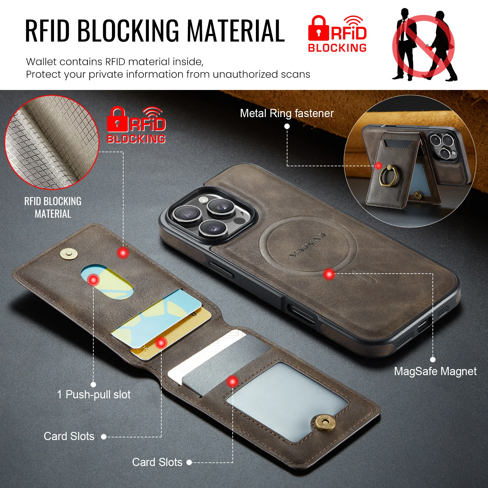 

Leather for Magsafe Phone Case for iPhone 16 15 Pro Max 14 Plus 13 12 Pro 16Pro Bracket Magnetic Back Cover with Card Holder LK1