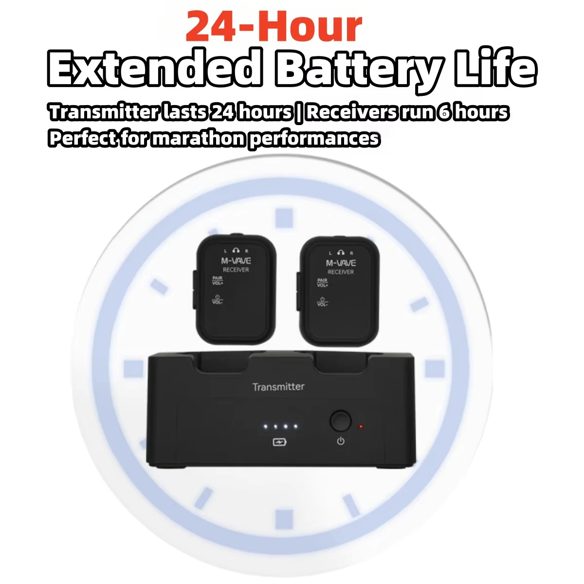 Thumbnail 3 - #35 New Wireless Transmitters Arrivals