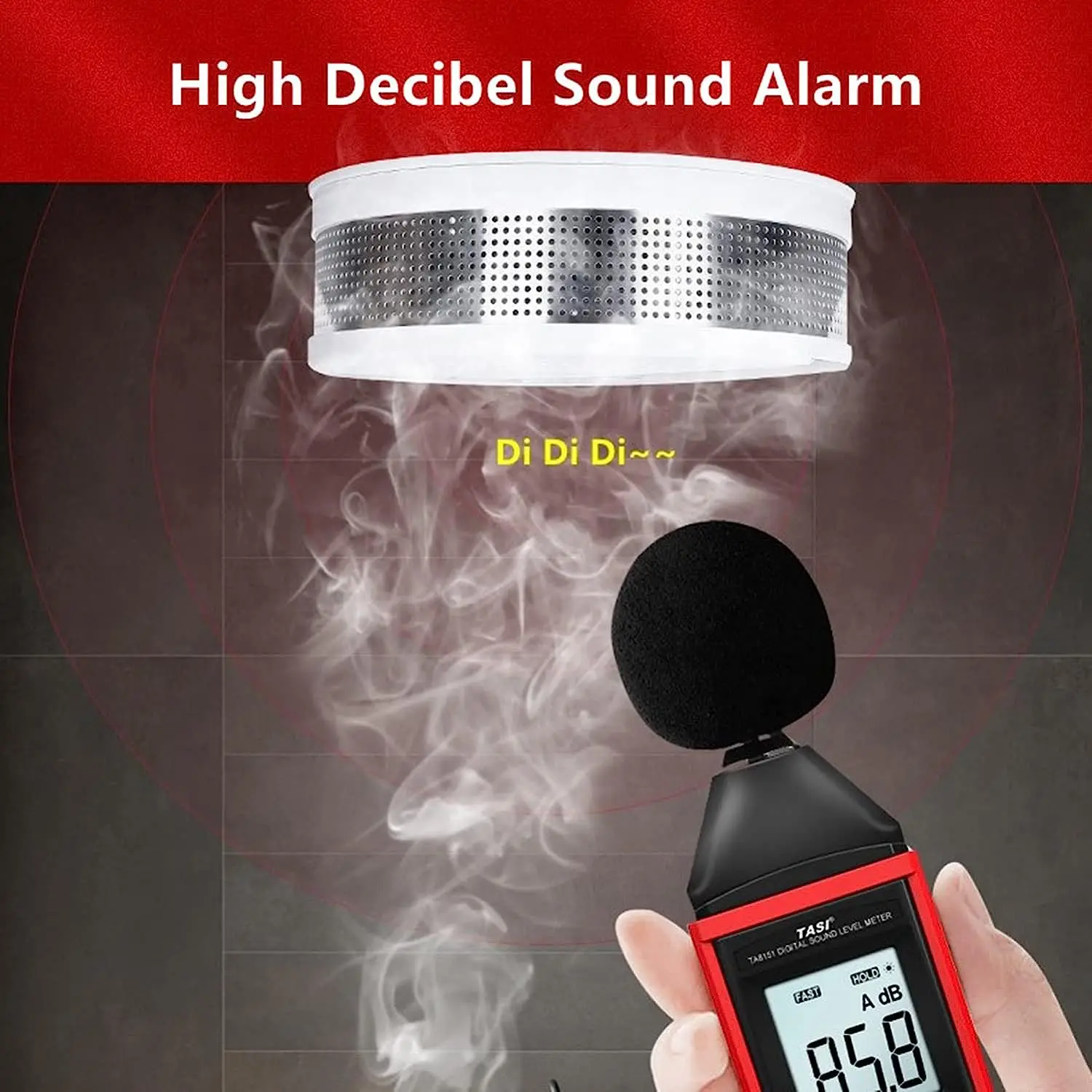 Smoke and Carbon Monoxide Detector，Combination Smoke & CO Alarm with LCD Display, LED Lights and Lound Sound Alert,Fire Protect