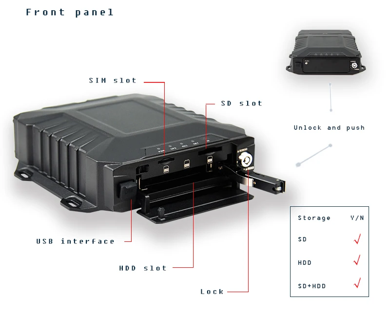 Citops 4 Channel H.265 Hdd Free Client Software Mdvr 4g Vehicle Black Box Mobile Dvr Car Vehicle Mdvr Kits