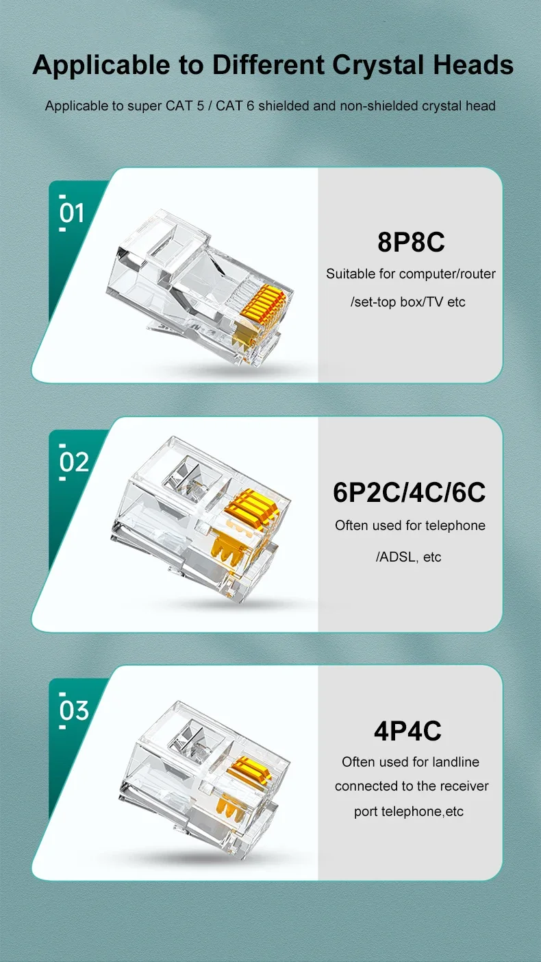 SAMZHE RJ45 Crimpzange 8P 6P 4P Crimper Stripper Cutter 3-in-1 für Cat7 Cat6 Cat5e 8P8C Modulare Steckverbinder Ethernet-Kabelwerkzeug – Detail 8