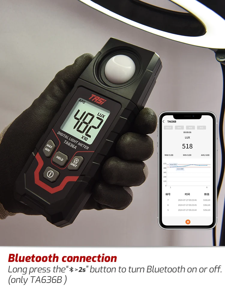 TASI TA636A TA636B Illuminance Meter Brightness Test Recorder 0.1-200000LUX Light Meter High Accuracy LED Digital Display Tester
