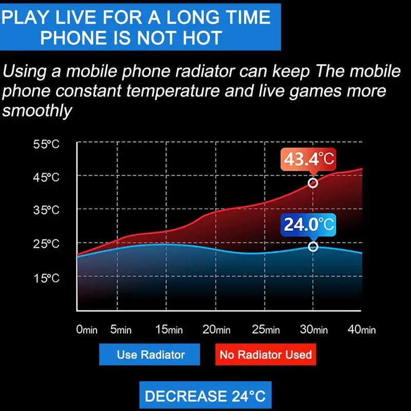 Mini Portable Mobile Phone Cooler Semiconductor Radiator Cooling Fan Silent Bracket for Smartphones
