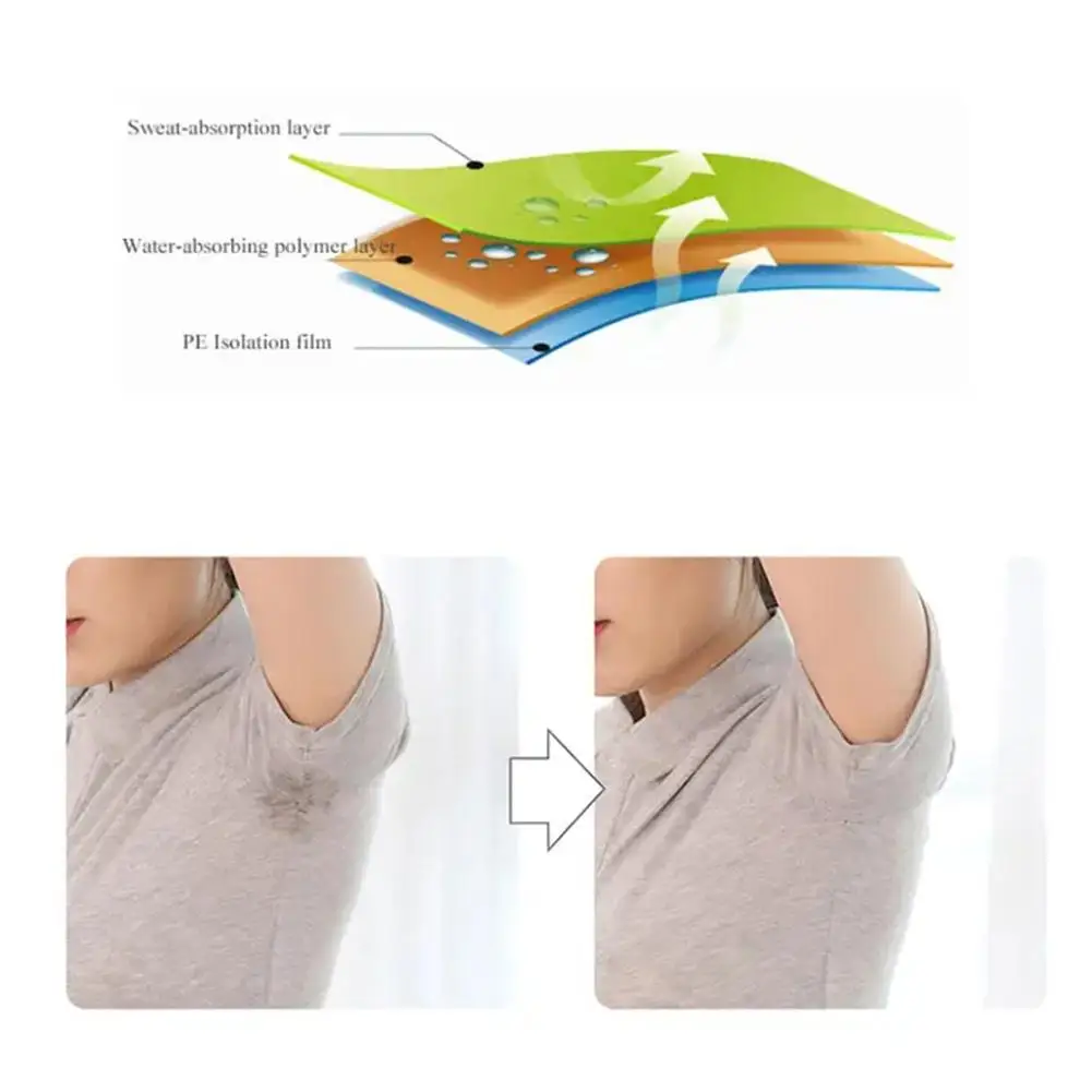 10pcs Underarm Sweat Pads Armpit Absorbing Sweat Pad Deodorant Disposable Anti Sweat Perspiration Linings Sweat Stickers