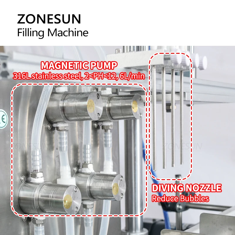 ZONESUN التلقائي السائل ملء آلة ، 4 فوهات الغوص ، مضخة المغناطيسي ، سلسلة الحزام الناقل ، سطح المكتب ، ZS-DTMP4AL