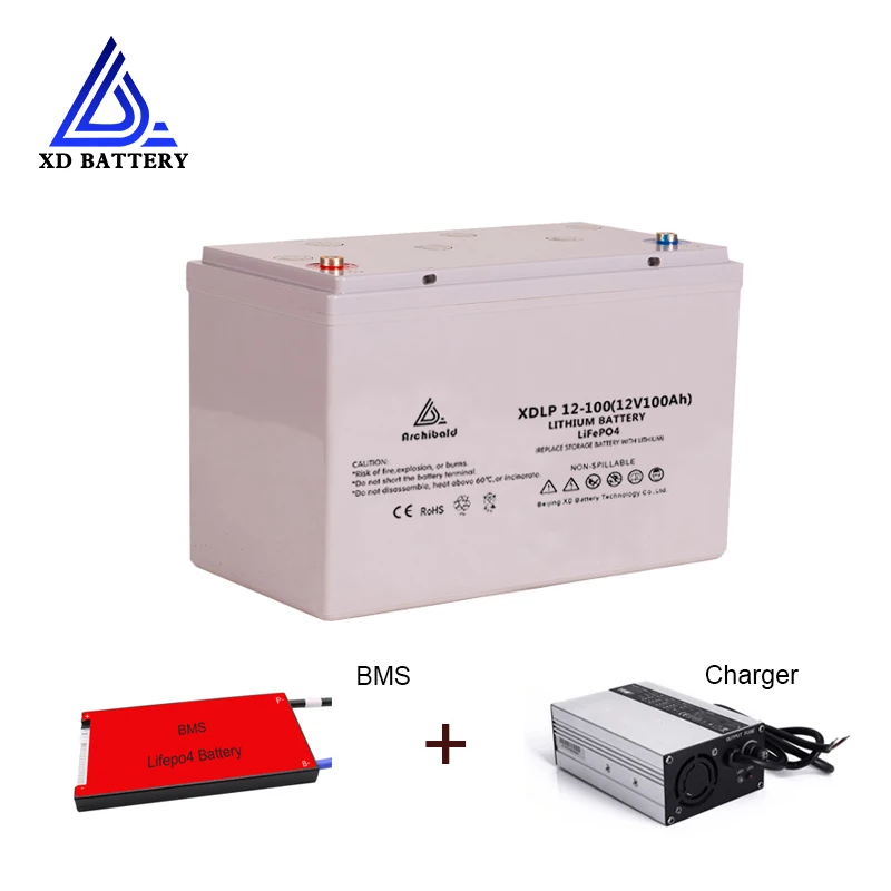 

Factory price ce / iso msds un38.3 solar 12v lithium ion battery 100ah for apparatus