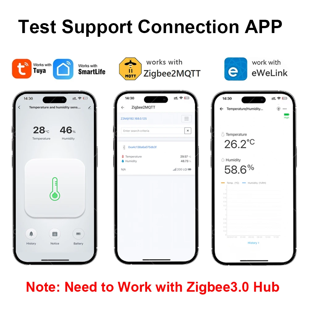 Рисунок 2 - Датчик температуры и влажности Zigbee
