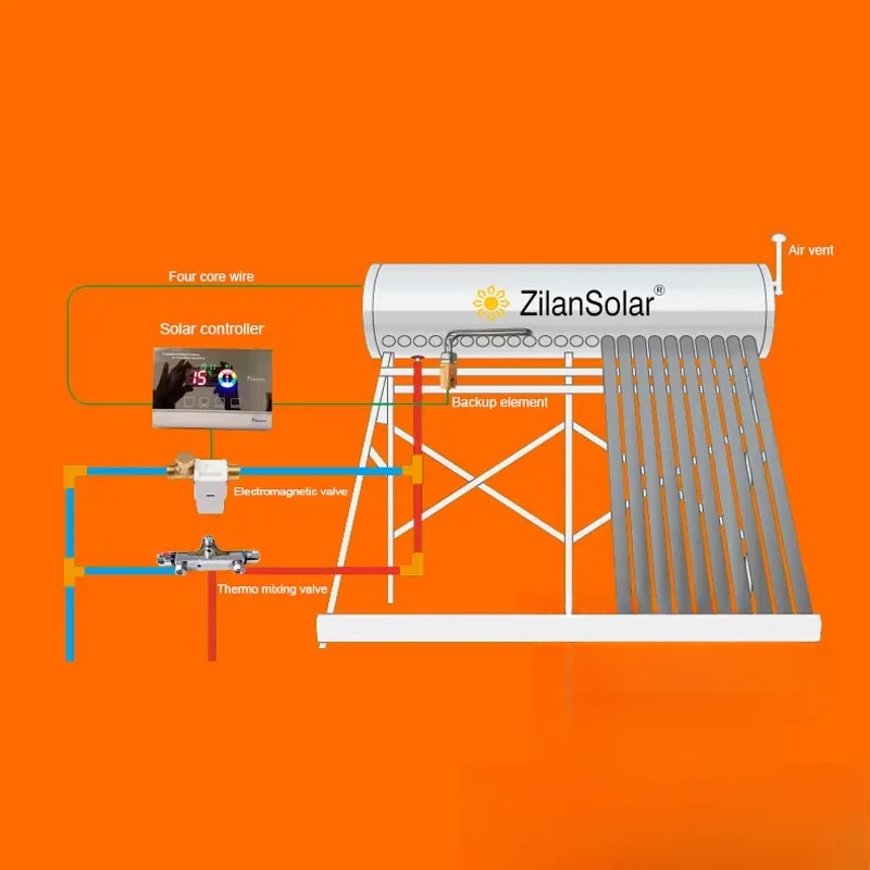 Solar Water Heater With Pioneer Solar Controller