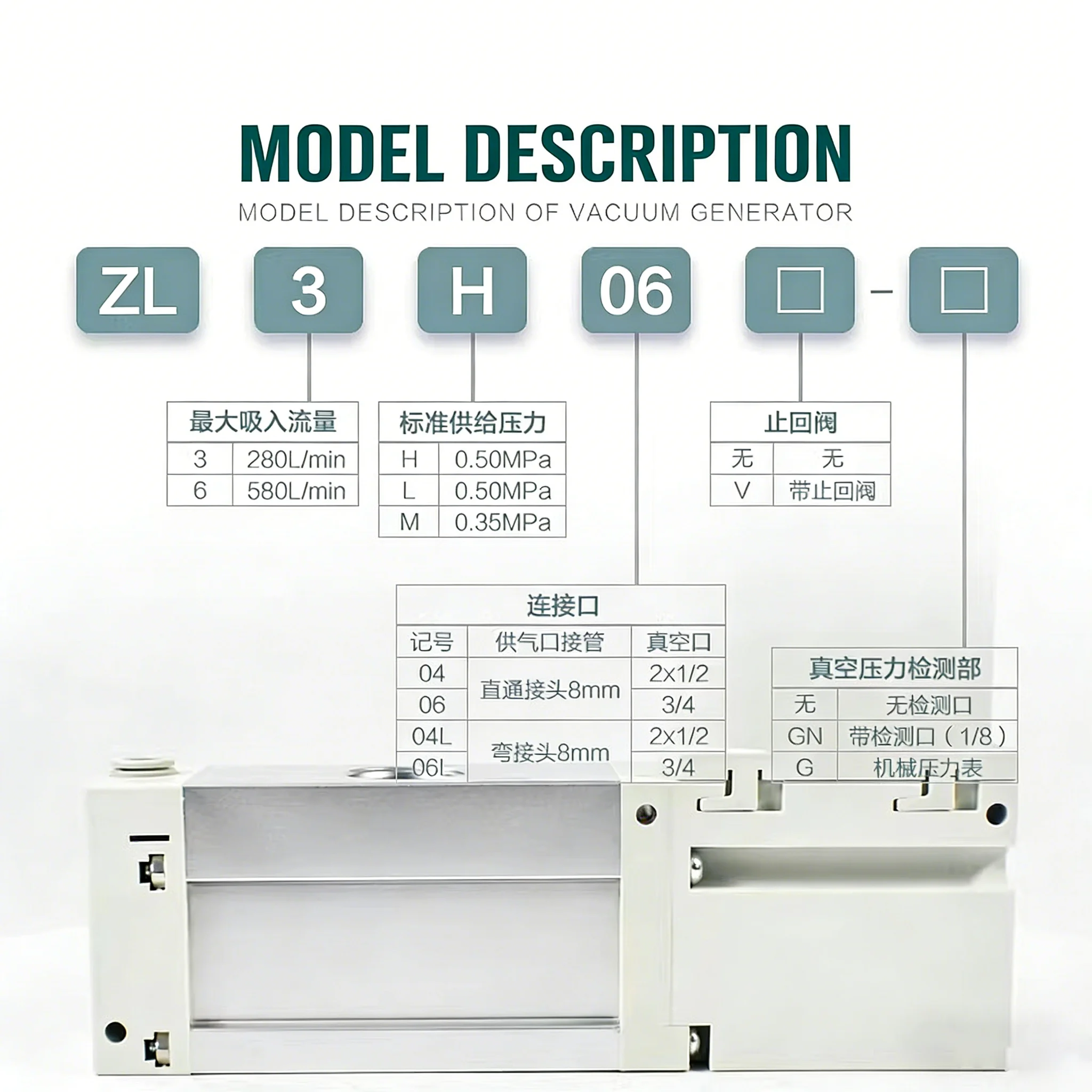 ZL3H06/ZL6H04-G/ZL3L06/04 ZL6H04-GN Multistage Vacuum ZL3ZL6 Serie Generator Energy Saving and Consumption04 Pneumaitc Generator