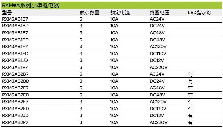 10A Intermediate relay 11 PIN Miniature plug in relay 3CO RXM3AB1BD RXM3AB1JD RXM3AB1P7 RXM3AB1F7 RXM3AB1B7 RXM3AB1ED RXZE2S111M