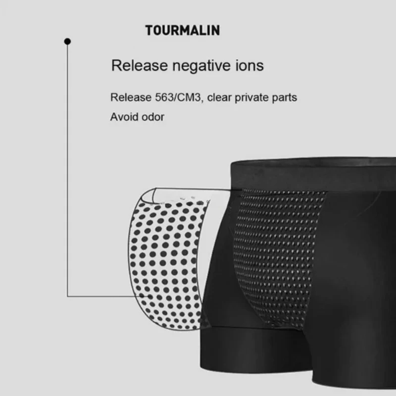 2026 Upgraded Men's Magnetic Therapy Boxer Briefs – 22 Magnets Brazilian Underwear for Pain Relief & Blood Circulation L-6XL image 3