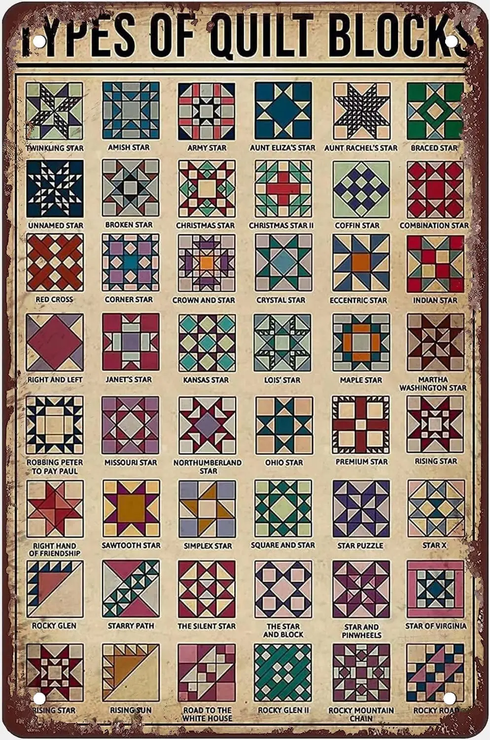 Quilt Blocks Knowledge Metal Tin Sign Types Of Quilt Blocks Retro Poster School Cafe Bedroom Bathroom Kitchen Home Art Wall Deco