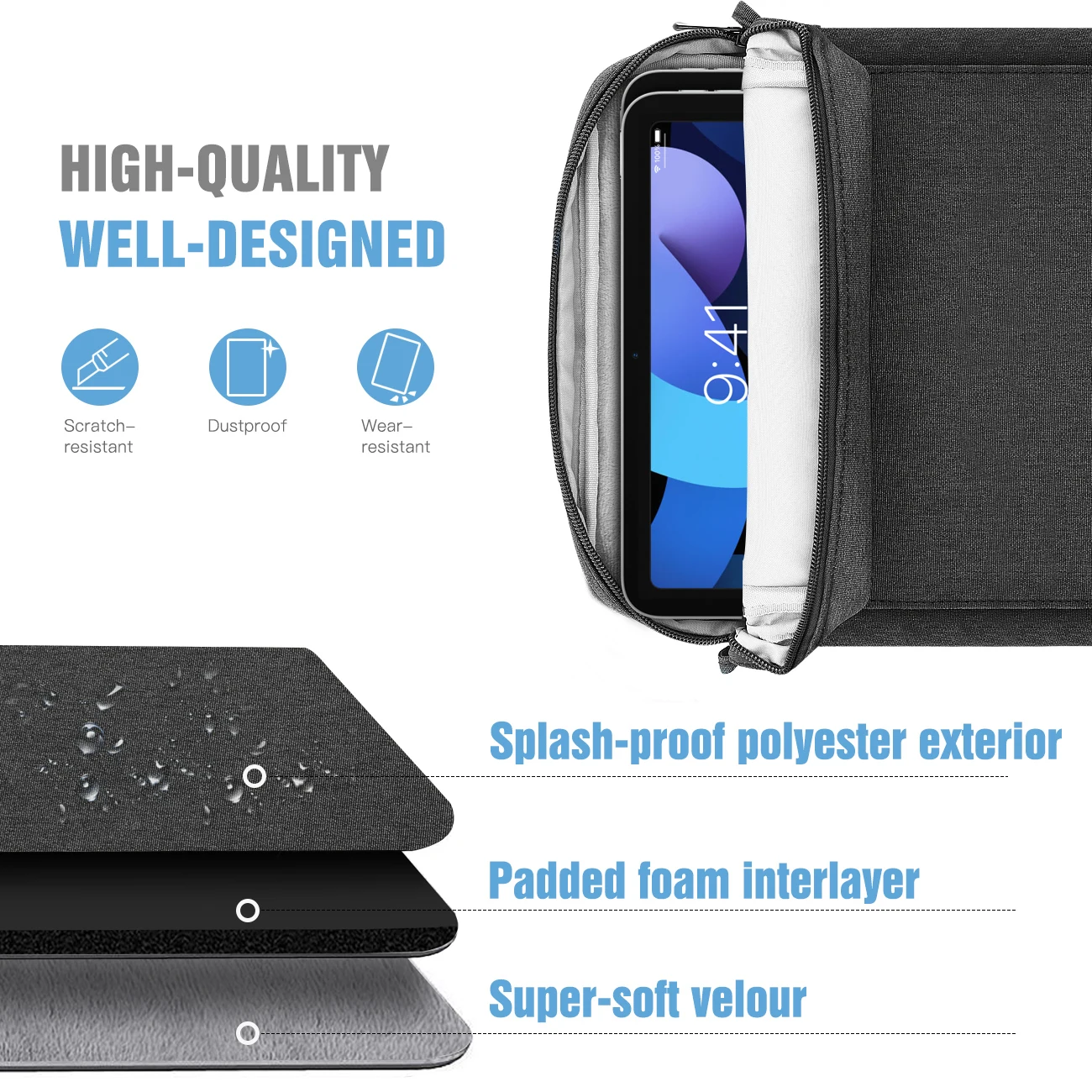 Tablet Sleeve Draagtas Voor Ipad Air 5/4 10.9, Ipad 9th 8th 7th Gen 10.2, ipad Pro 11 2021 Schoudertas Met Dubbel Handvat