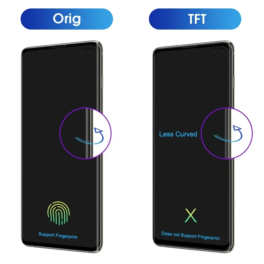 TFT S10+ Screen Replacement, for Samsung Galaxy S10 Plus G975F Lcd Display with Frame Digital Touch Screen for Samsung S10 G973F