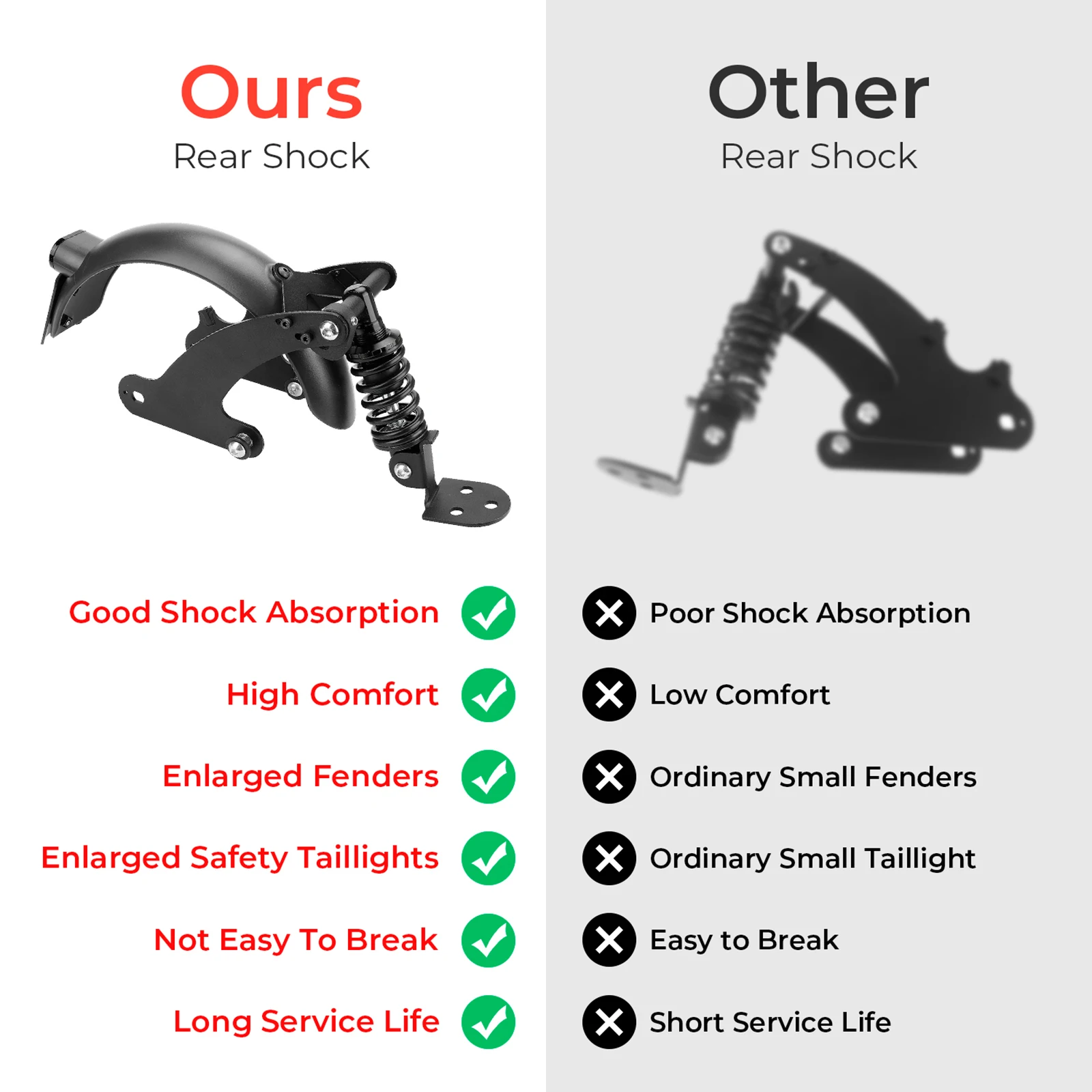 Ulip Scooter Upgraded Hydraulic Front Shock Absorber Front Fork Suspension Accessories Parts For Xiaomi M365/Pro/1S/Mi3 Scooters