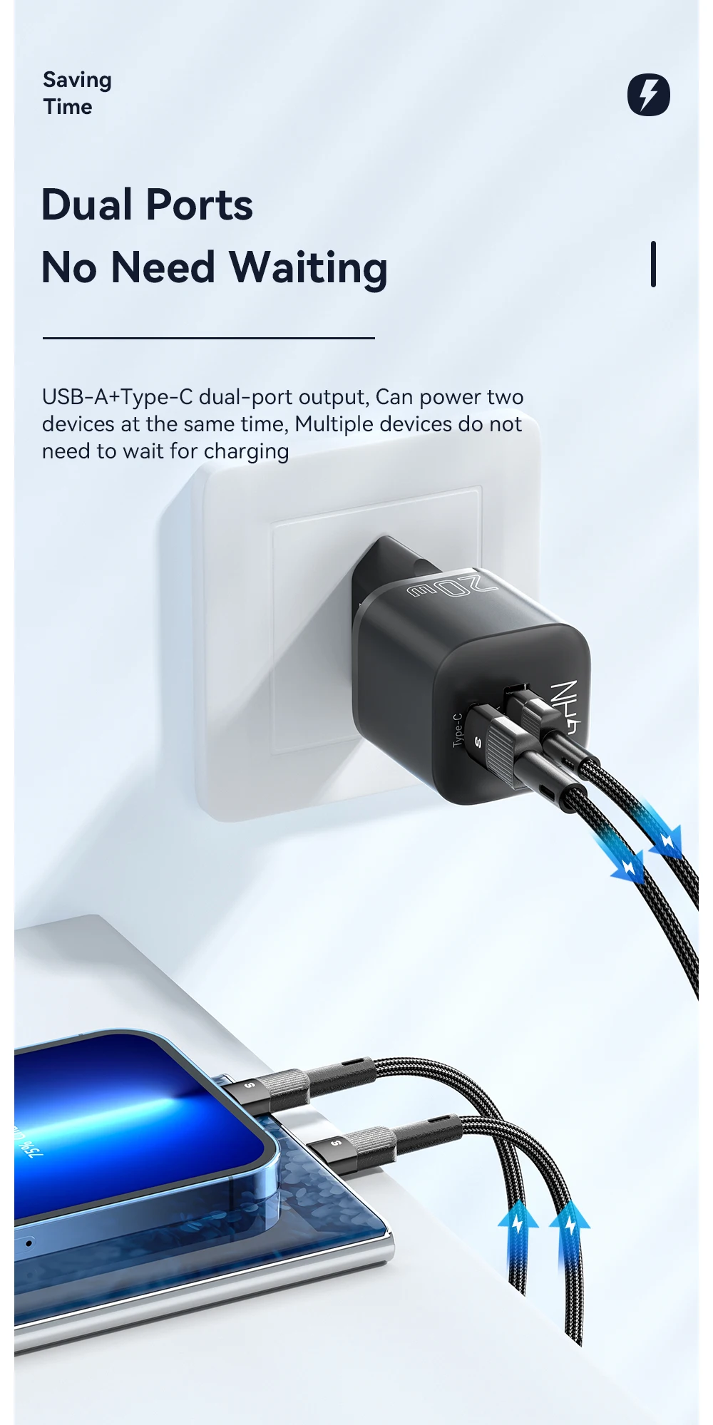 Essager 20W GaN PD USB C Charger for iPhone 14 13 12 11 Pro Max Mini SE Phone QC3.0 PD 3.0 USB Type C Fast Charging for iPad Air