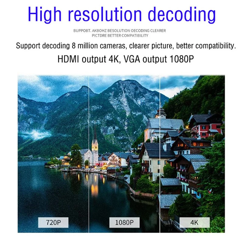 Decodificador de vídeo em rede 4K Digital IPC Split Screen Wall, compatível com Haikang Dahua, ONIVF, 4 canais, 9 canais, 10 canais, 16 canais