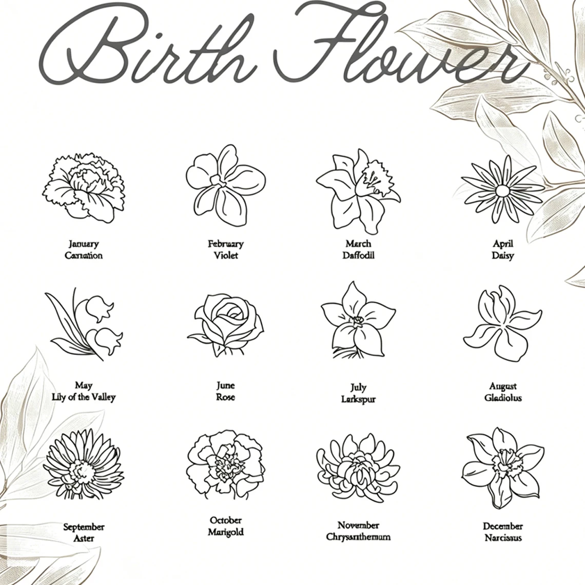 Collana Personalizzata con Nom - Birth Flower Necklace recensione e prezzo