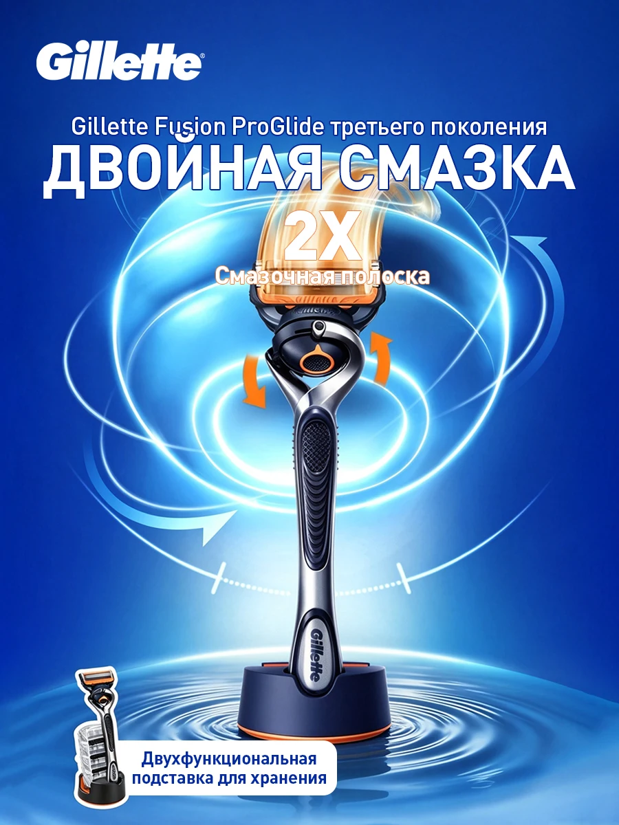 Gillette 3. Generation Fusion 5 ProGlide Herrenrasierer mit Pivot Ball, 5-Nanometer-Gradientenklingen, hinterem Präzisionstrimmer, 1 Griff, 4 Klingen. – Detail 1