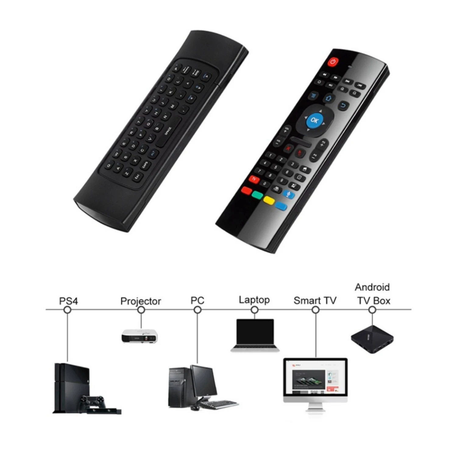 (A26M) MX3 Fly Air Mouse Smart Voice Remote Control 2.4G Беспроводная клавиатура для ТВ-приставок Android Mecool H96 Max X96 Mini Mi Box