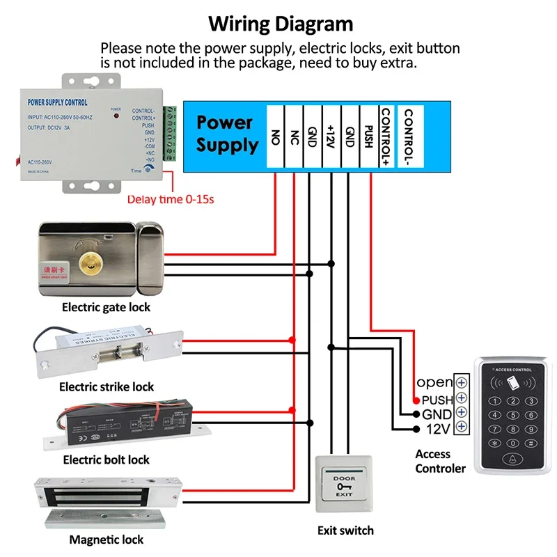 125KHz RFID Access Control Keypad EM Card Reader Door Access Control System Door Lock Opener Keyboard System