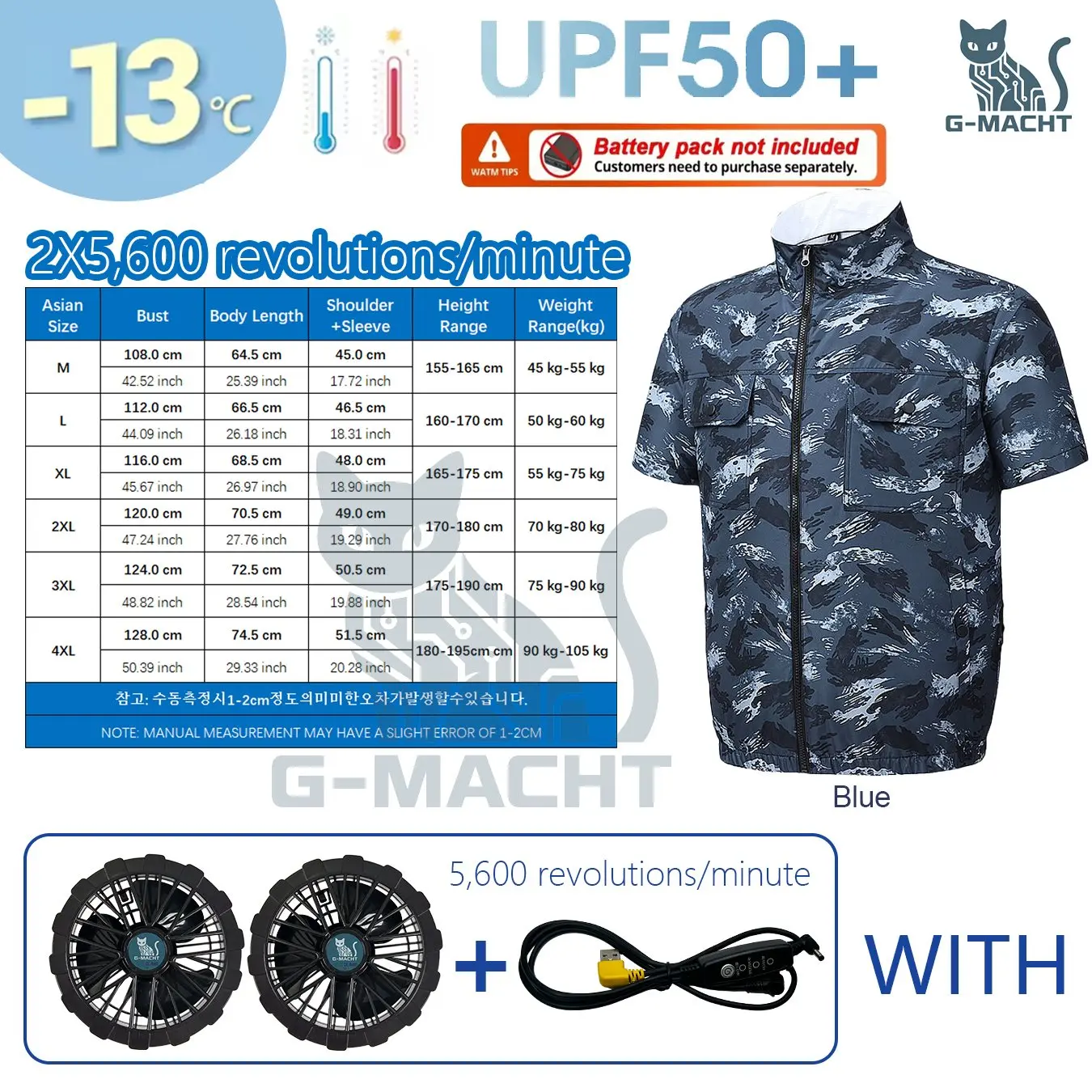 Thumbnail 3 - #32 Hiking Apparel Discount Picks