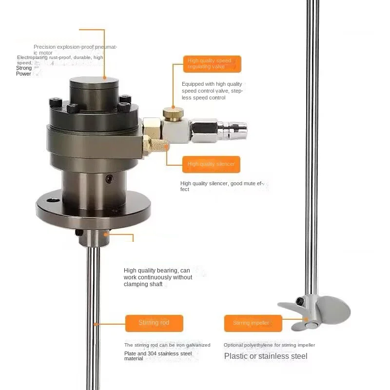 1 Gallon Air Motor Mini Air Motor Fan Type Agitator 5 Liter Agitator Paint Liquid Mixer Agitator Stainless Steel Blades