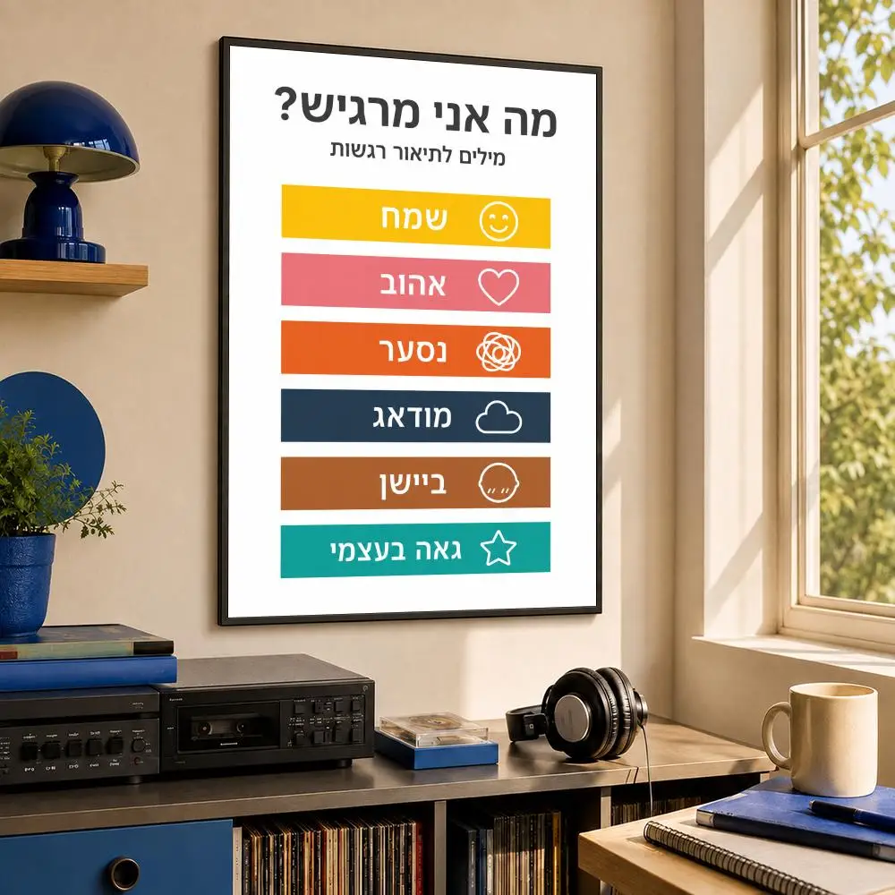 Hebrew alphabet art Poster HD PP Waterproof Wall Decor for Living Room Gift