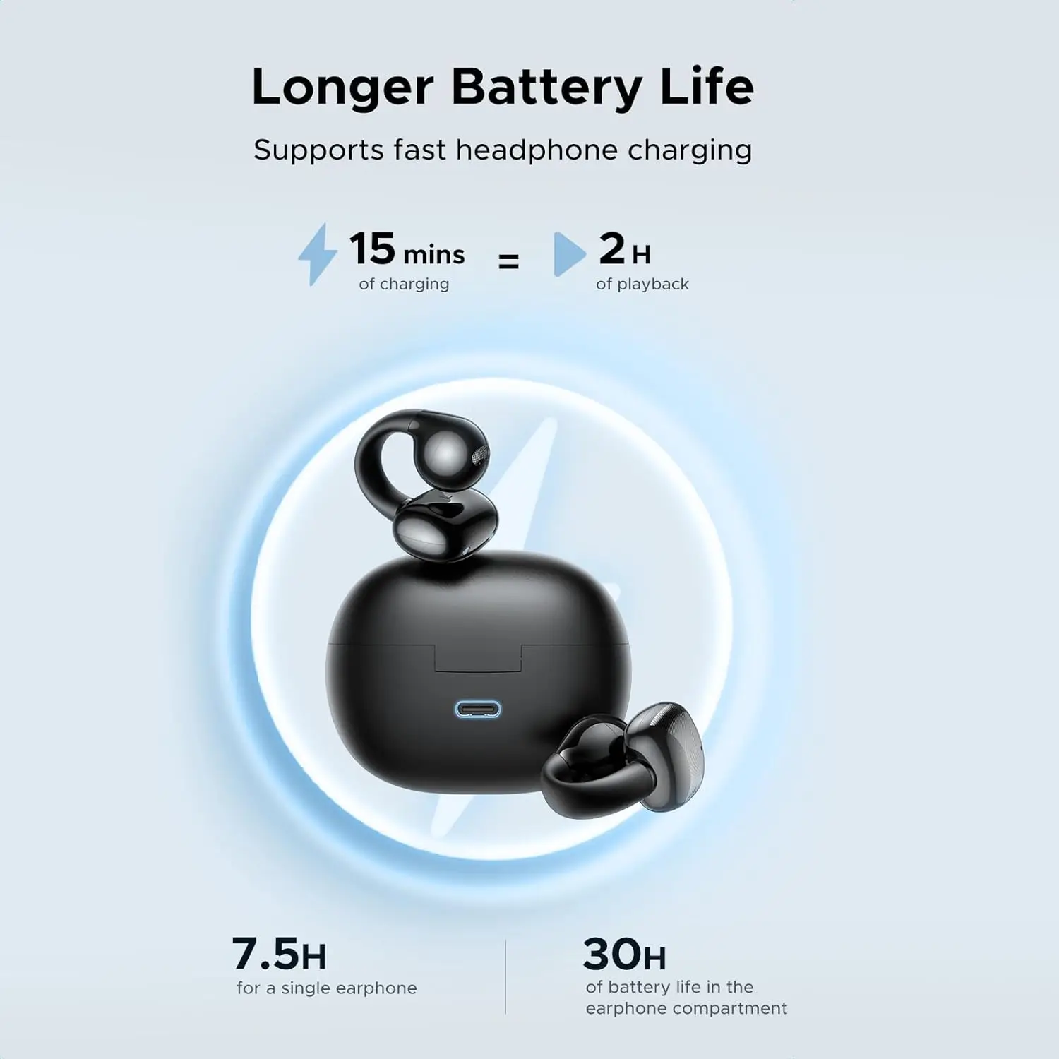UGREEN Bluetooth 5.4 Wireless Earbuds, S3 Open Ear Clip-On ENC Noise Cancelling Headphones Hi-Fi Stereo Deep Bass Earphone - Image 5