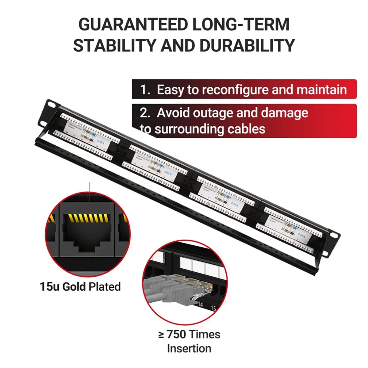 [VALUE PACK]Premium Series CAT6 24 Ports Patch Panel,Unshielded Network Patch Panel,Category 6,Passes Test,Gigabit 24 Ports view 5