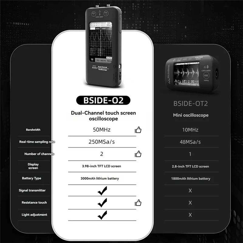 T83C-BSIDE Touch Screen Digital Oscilloscope & Signal Generator Dual Channel 50Mhz Automatic Oscilloscope Graphic Tester Tools