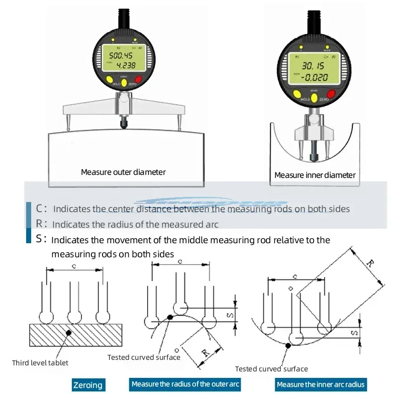 High precision digital radius gauge arc ball diameter measurement indicator