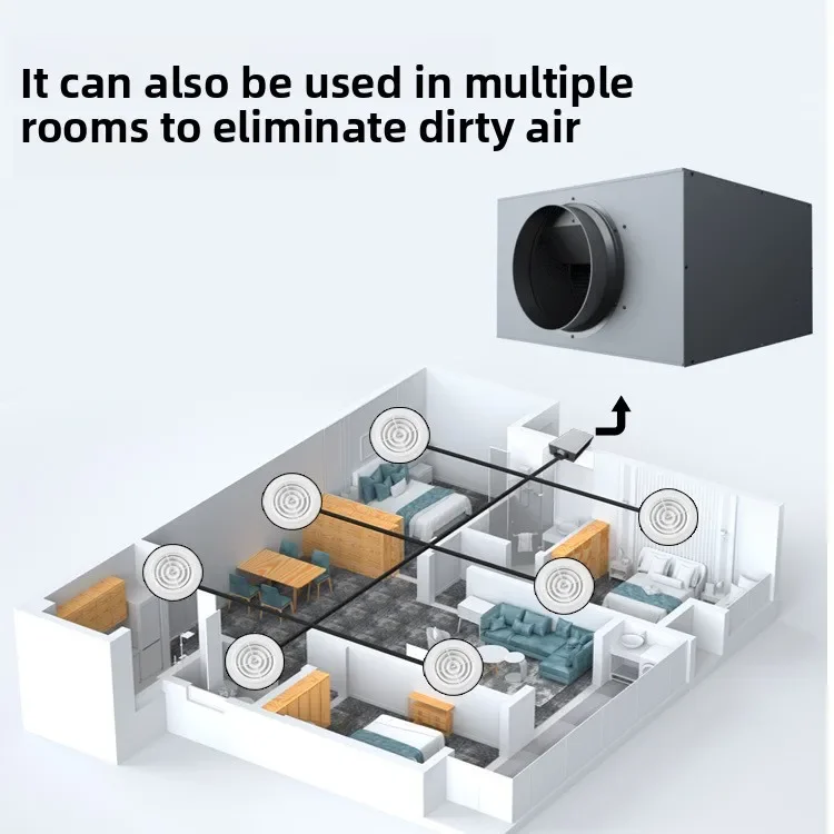 Mifeng DC Duct Fan Square Whole House Fresh Air System Plastic One-Way Flow Centrifugal Ventilator for Household Commercial Use