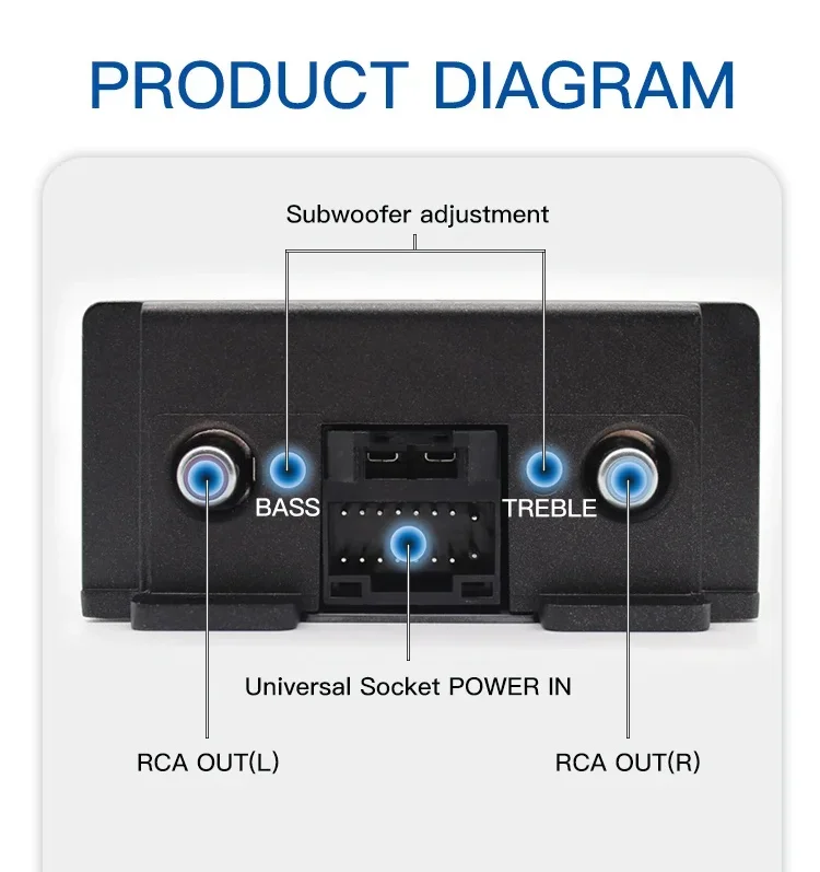 MCX High Power Car Audio Dsp Amplifier Processor Car Stereo Power Amplifier Monoblock Dsp For Android Big Screen