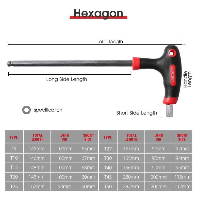 Professional Color Coded Long Hex Key Set,10 Piece Metric Allen Key Set,Easily Access Hard-to-Reach Spots, Includes Storage Case