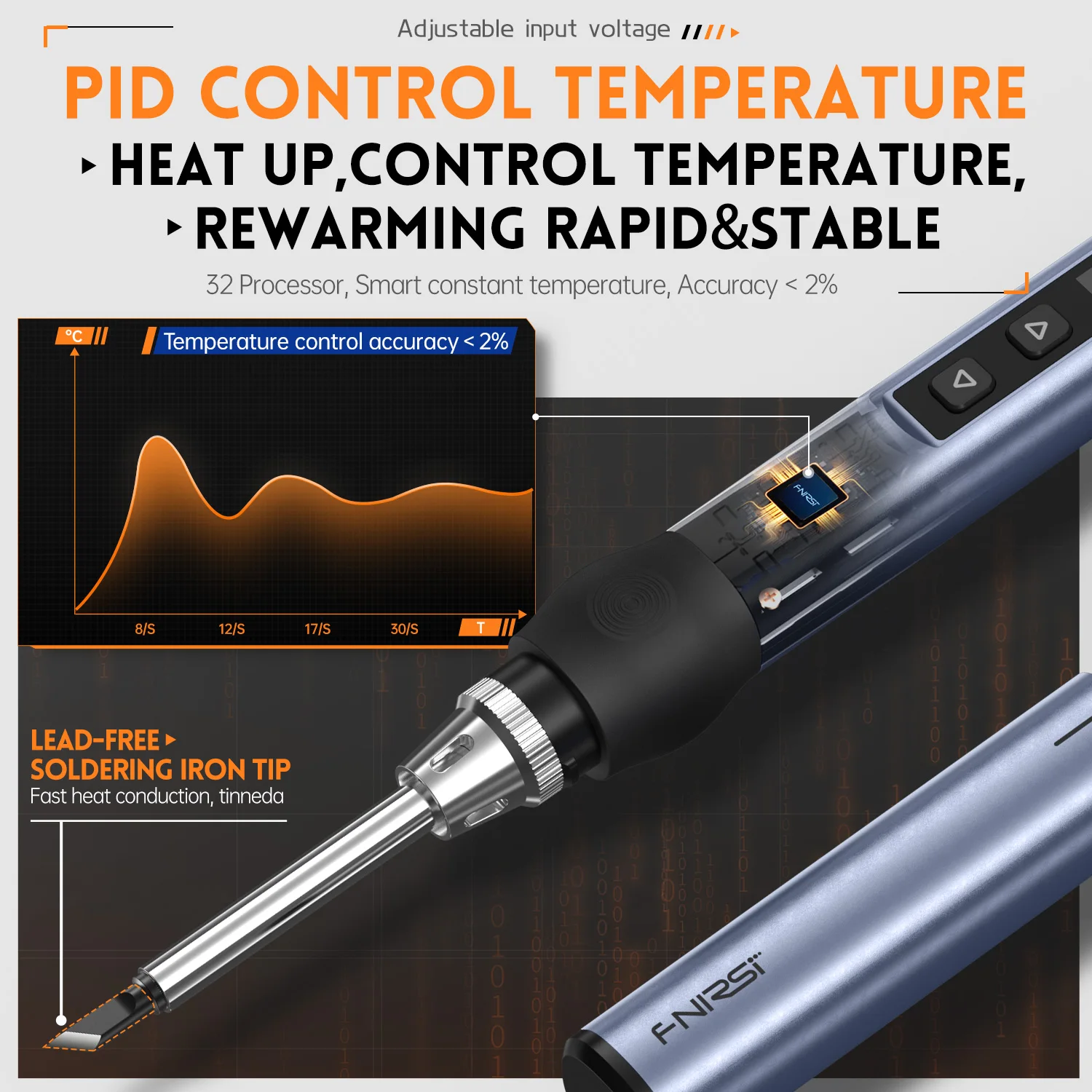 Imagem -04 - Fnirsi-kit de Estação de Ferro Elétrico Inteligente Hs01 pd 65w Temperatura Constante Ajustável Calor Rápido Portátil