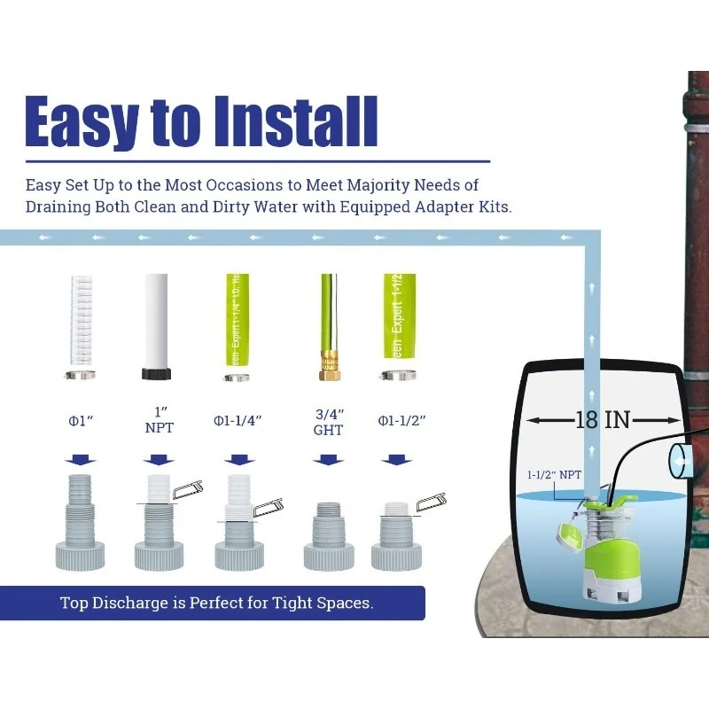Power Cord Manual Automatic On/Off for Water 1.5HP Submersible Sump Pump High Flow 5000GPH 25ft