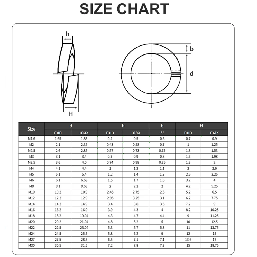 304 Stainless Steel Spring Split Lock Washers M1.6 M2 M2.5 M3 M4 M5 M6 M8 M10 M12 M14-M30 Anti-Loosening Gaskets for Machinery