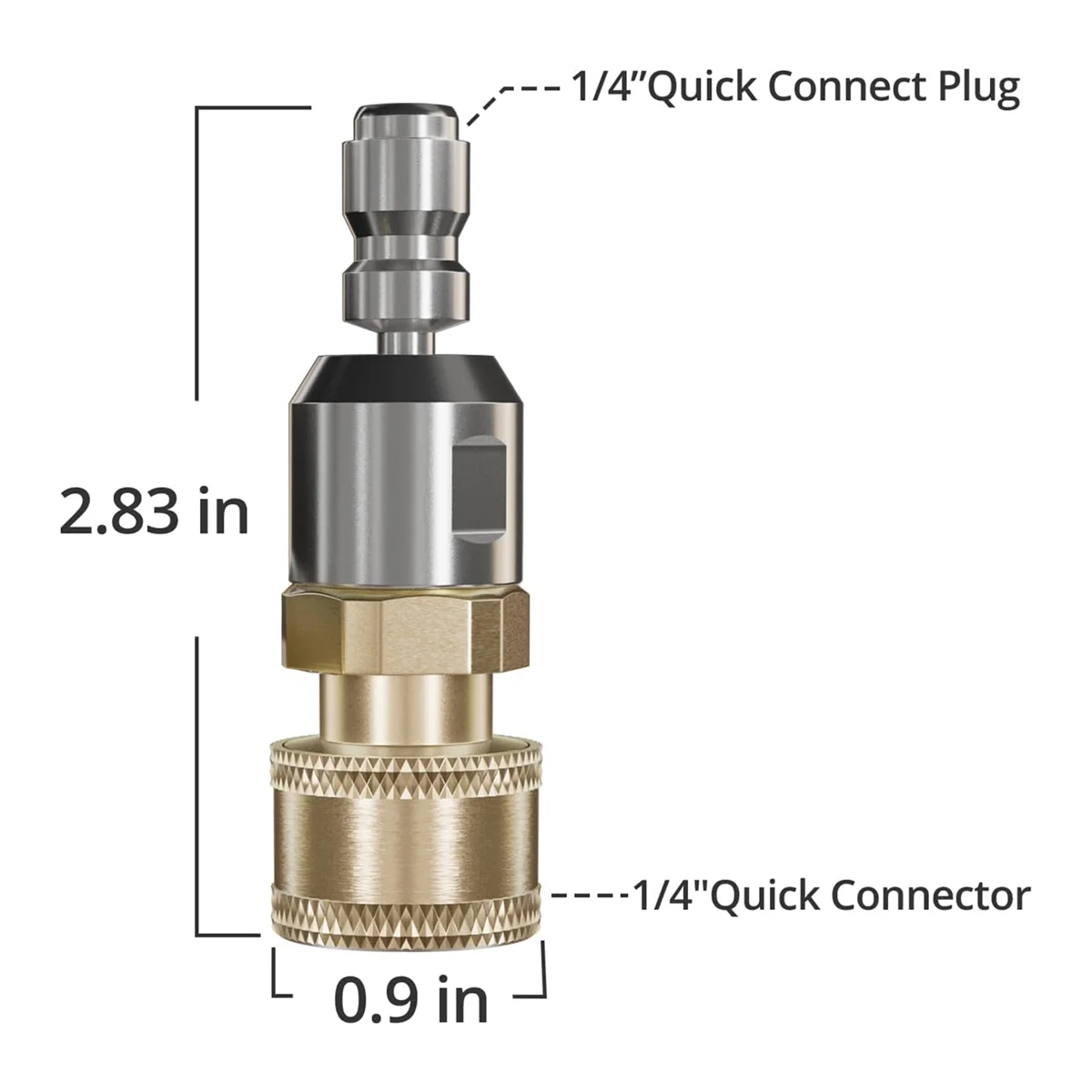 Quick Pivoting Coupler Attachment+7 Pressure Washer Nozzle Tips,1/4 Inch Quick Connector with 360° Rotation Angle