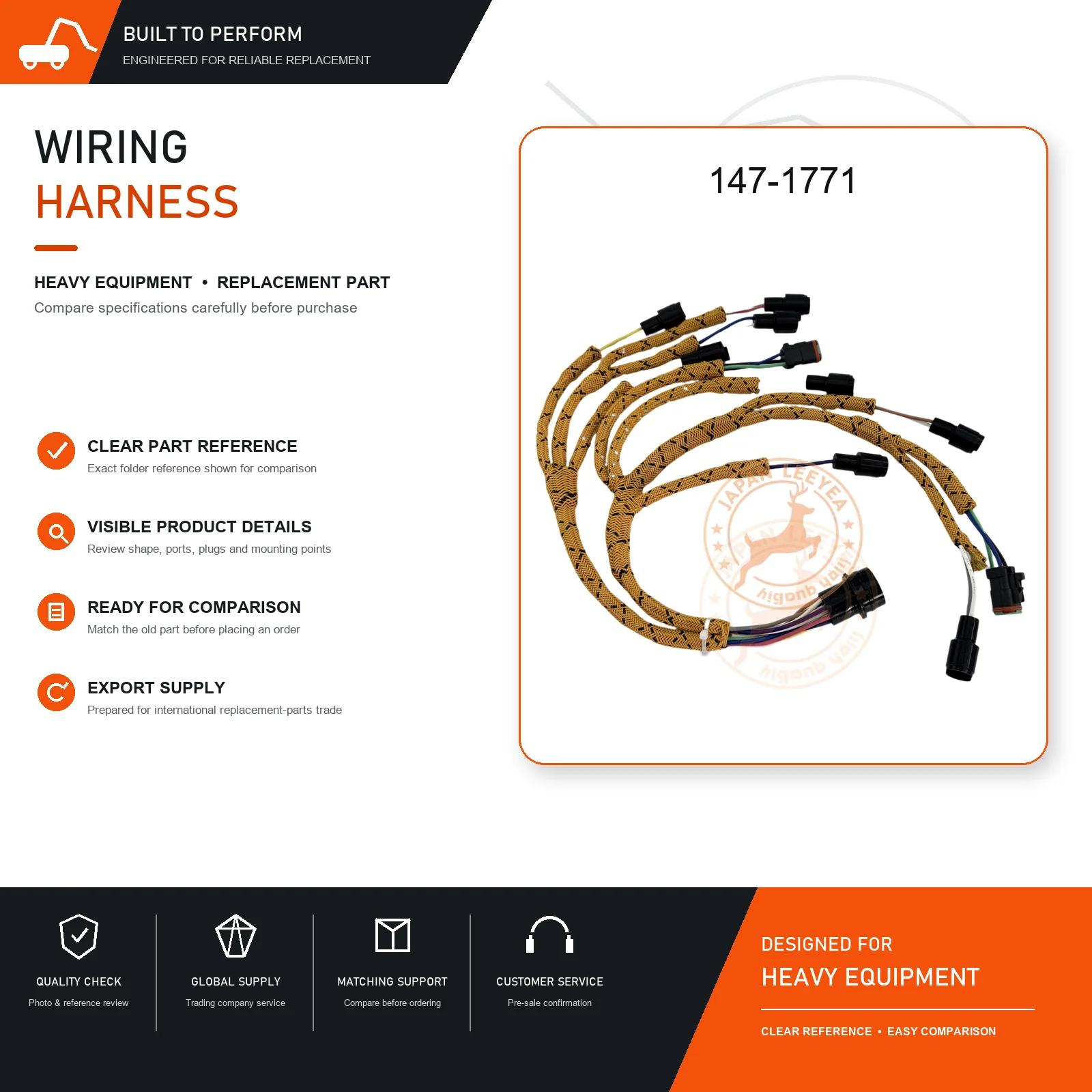 Transmission Wiring Harness 147-1771 for 12H 120H 140H 143H 135H 160H Replacement